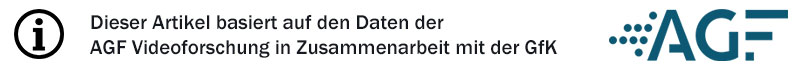 Joko und Klaas live auf ProSieben